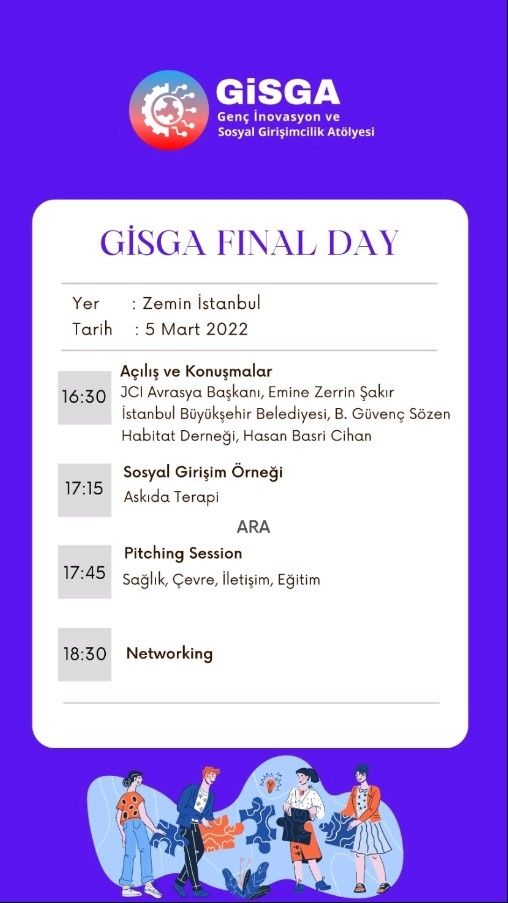 GİSGA Final Day